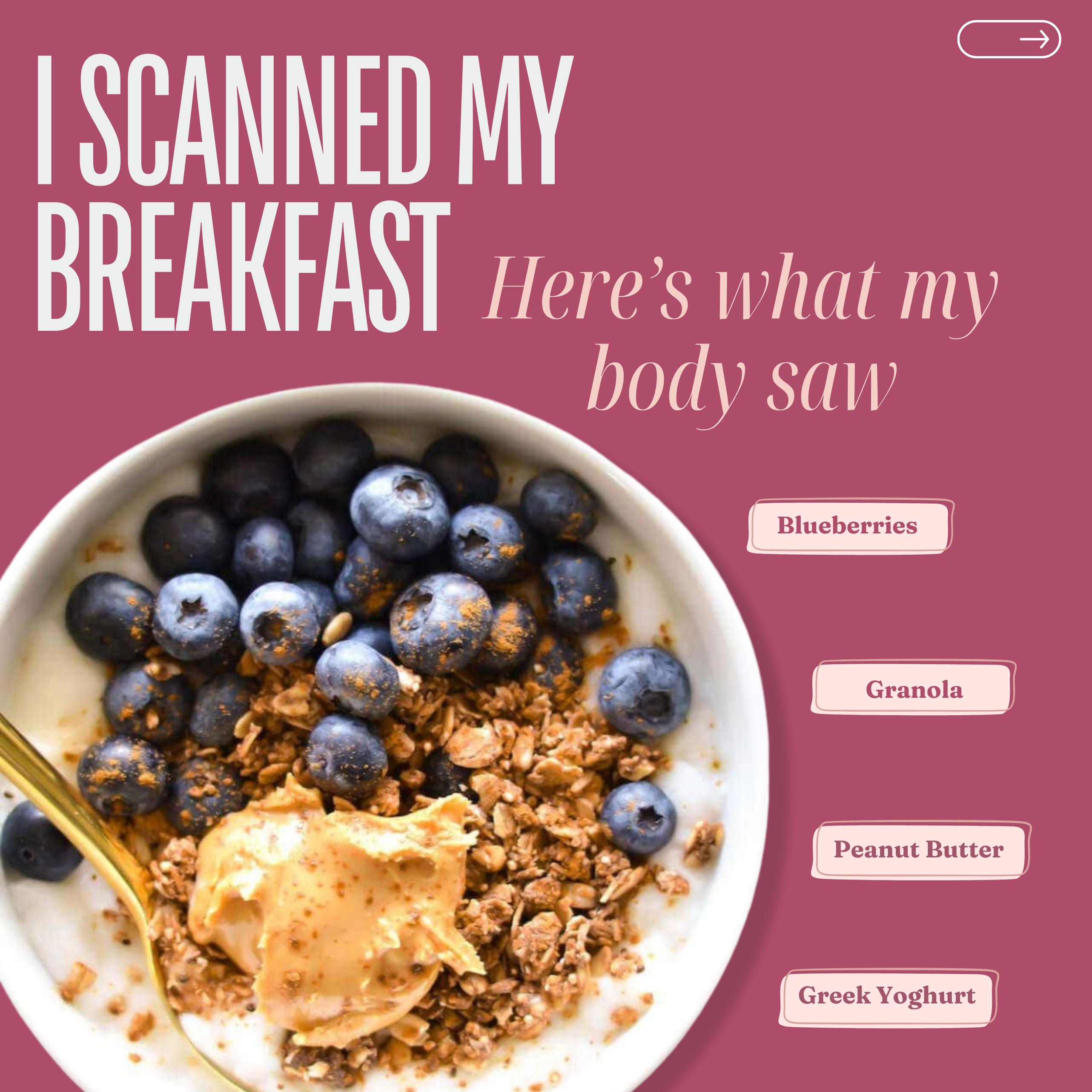 A scanned Greek yogurt breakfast bowl with the blueberries, granola, peanut butter and yogurt NutriLens detected